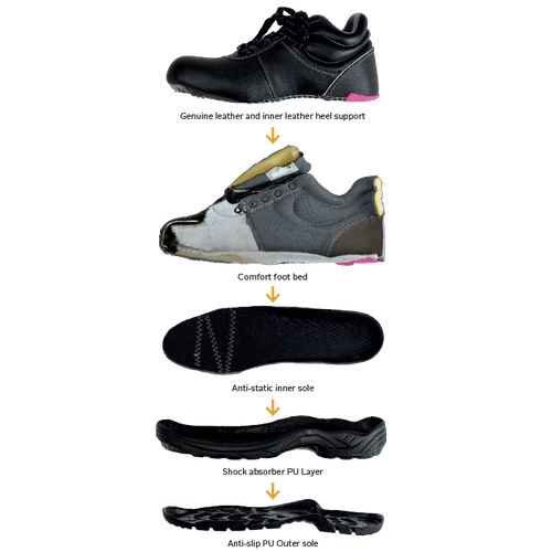 Barron Defender Safety Boot