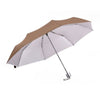 UV Coated Mini Umbrella 24