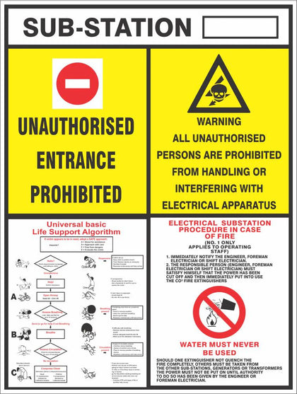 Sub-Station with basic CPR procedure safety sign (E42)